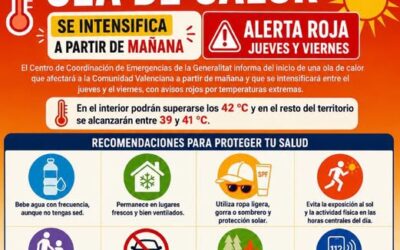 Upały na Costa Blanca